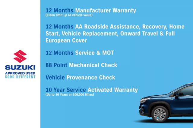 2022 Suzuki Ignis 1.2 Hatchback SZ-T