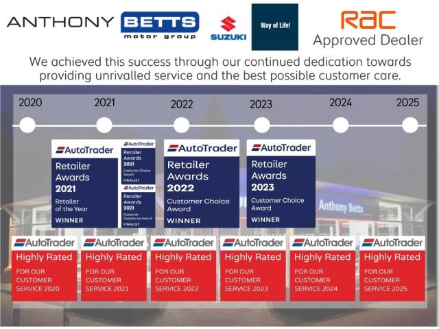 2024 Suzuki Swift 1.2 Hatchback SZ-L