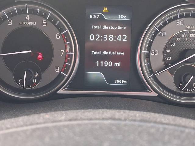 2023 Suzuki S-Cross 1.4 Boosterjet 48V Hybrid Motion 5dr